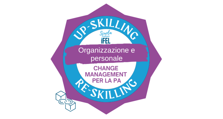 Motivazione e performance